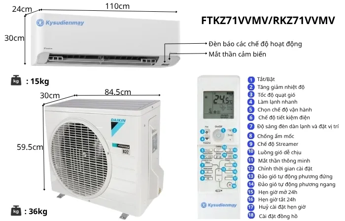 Thông số kỹ thuật điều hoà Daikin 24000BTU 1 chiều inverter FTKZ71VVMV
